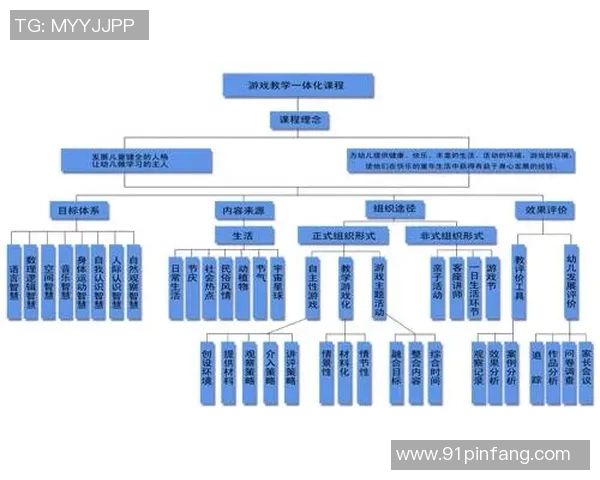 成都足球队耐力提升之路探讨与实践分享